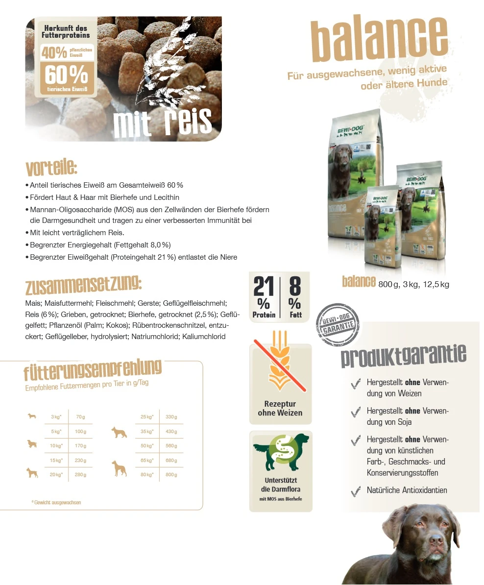 Bewi Dog Balance 12,5kg 6 Bewi Dog Balance 12,5kg – Bild 4