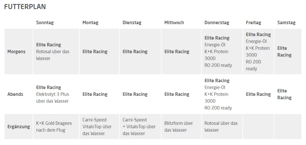 Mifuma Elite Racing 25kg 4 Mifuma Elite Racing 25kg – Bild 2