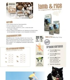 Bewi Dog Lamb & Rice 12,5kg 9 Bewi Dog Lamb & Rice 12,5kg -Tier Snack Geschaft lammundreiszusammenfassung