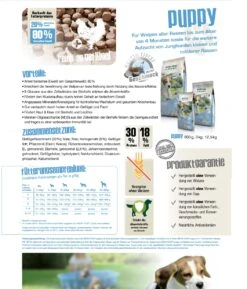 Bewi Dog Puppy 12,5kg -Tier Snack Geschaft puppyzusammenfassung1